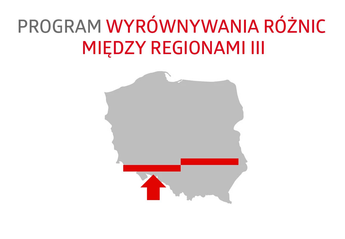 mapa polski z linią czerwoną i strzałką